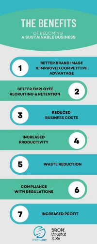 green and blue infographic presenting the benefits of becoming a sustainable business